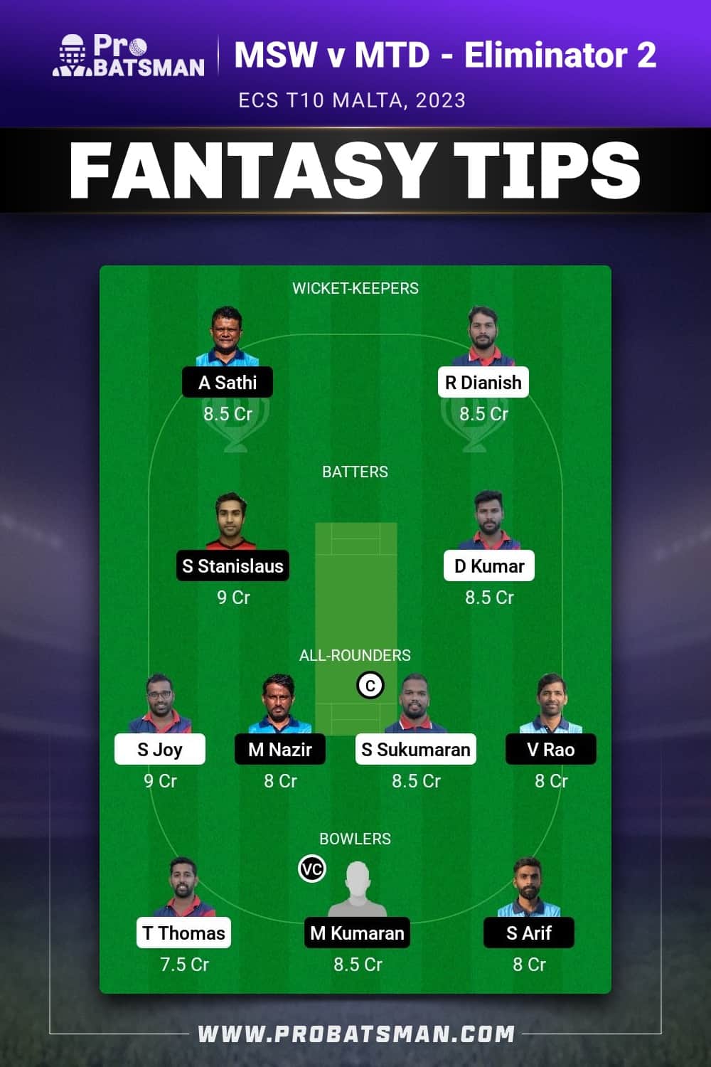 MSW vs MTD Dream11 Prediction - Fantasy Team 2