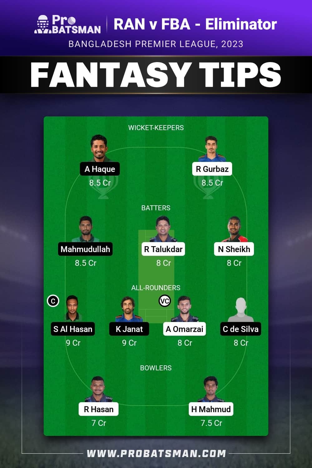 RAN vs FBA Dream11 Prediction - Fantasy Team 1 RAN vs FBA Dream11 Prediction - Fantasy Team 1