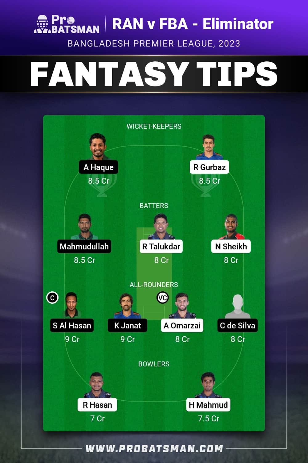 RAN vs FBA Dream11 Prediction - Fantasy Team 1