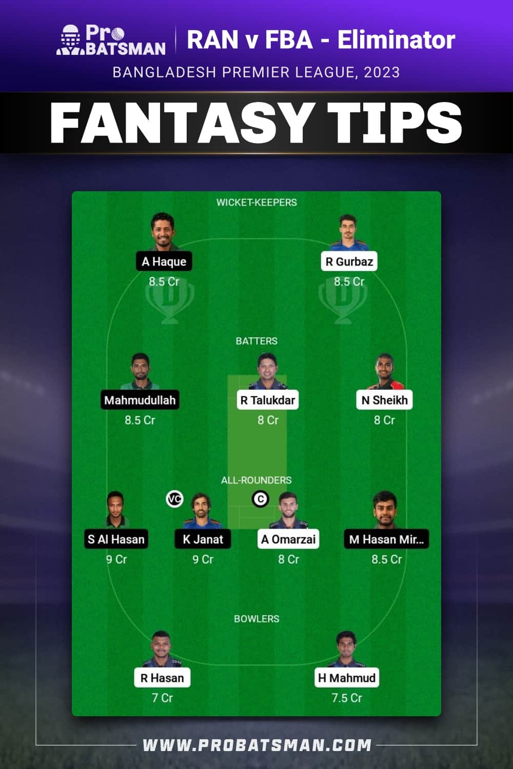 RAN vs FBA Dream11 Prediction - Fantasy Team 2 RAN vs FBA Dream11 Prediction - Fantasy Team 2