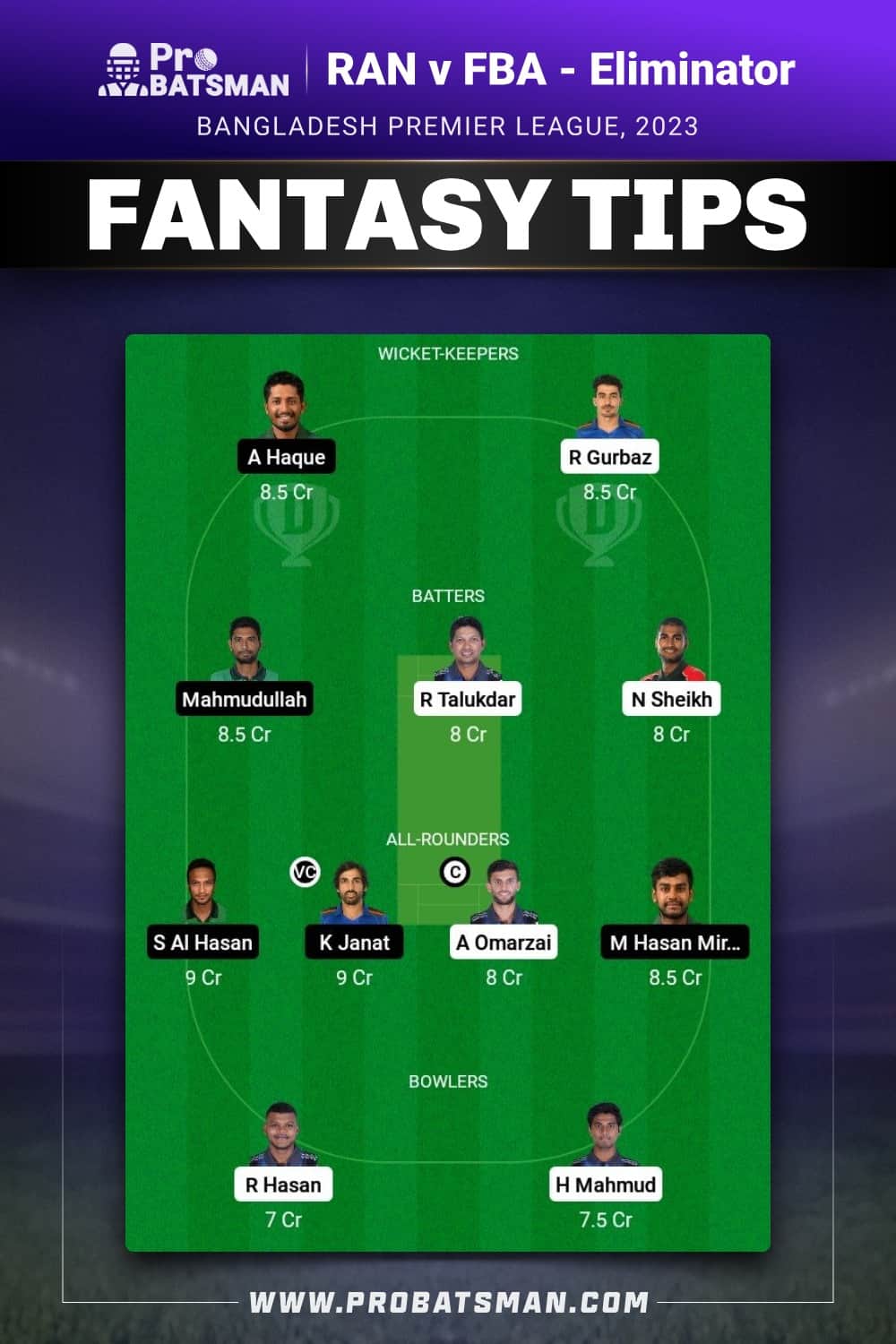 RAN vs FBA Dream11 Prediction - Fantasy Team 2