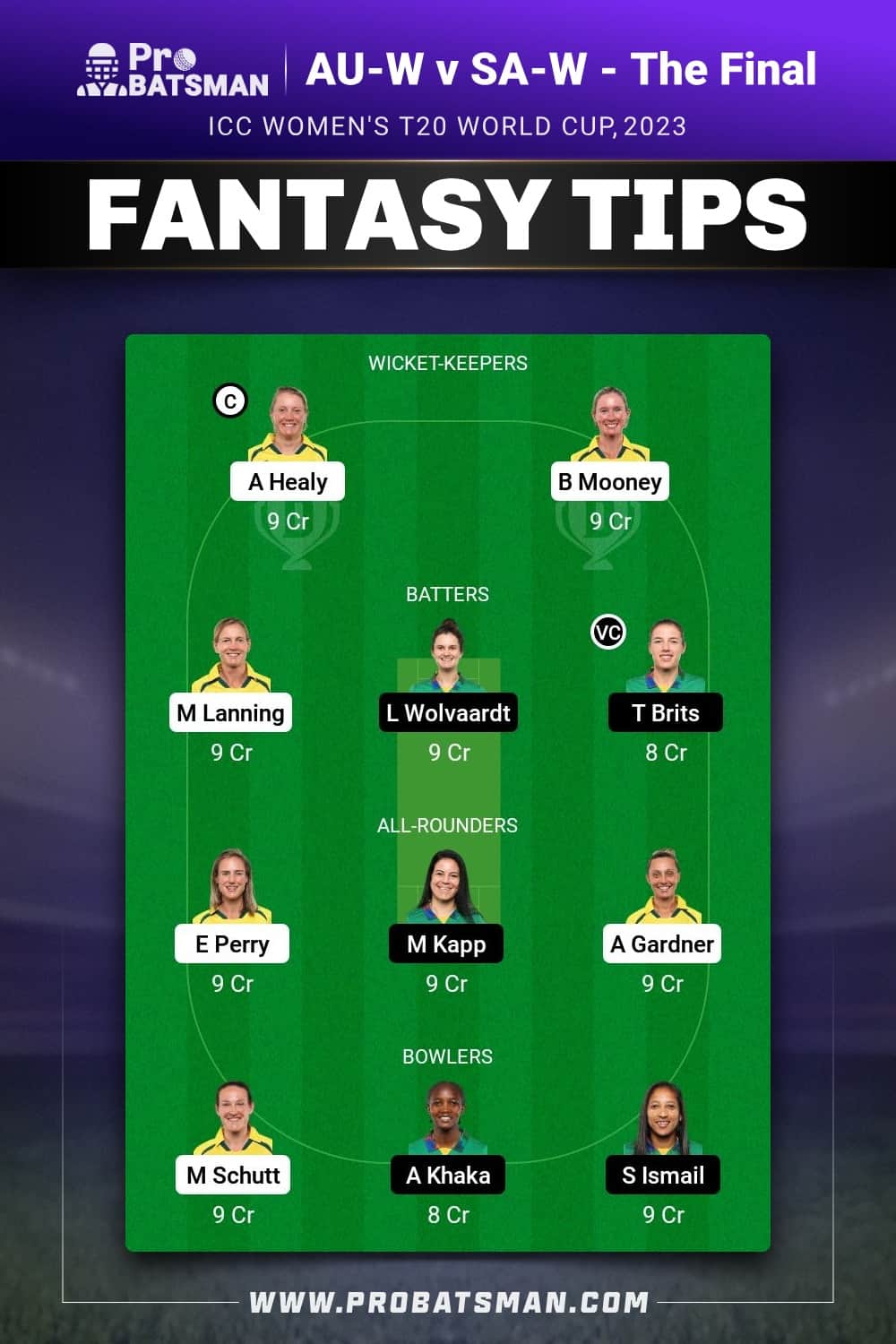 AU-W vs SA-W Dream11 Prediction - Fantasy Team 2