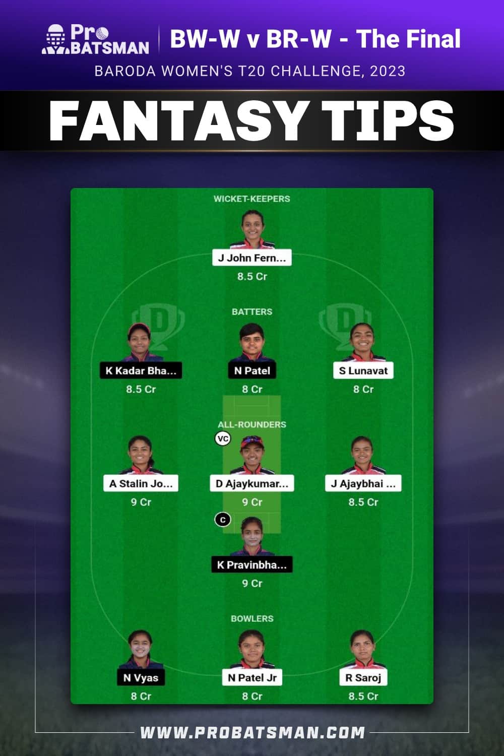 BW-W vs BR-W Dream11 Prediction - Fantasy Team 1