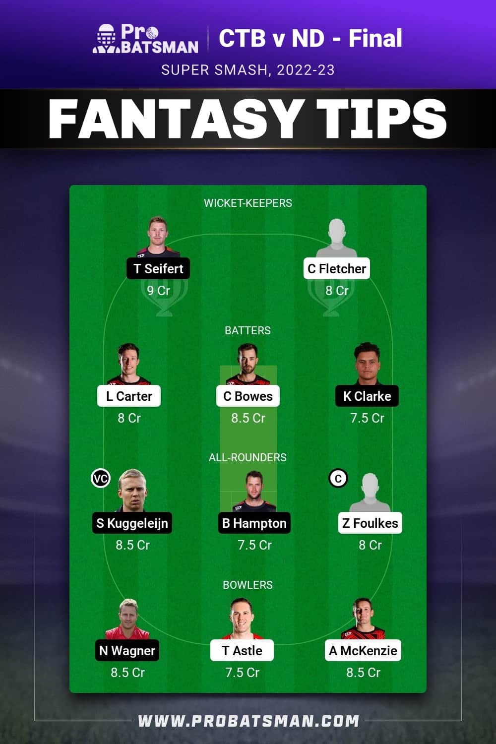 CTB vs ND Dream11 Prediction - Fantasy Team 1