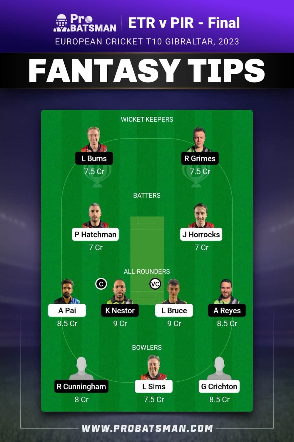 ETR vs PIR Dream11 Prediction - Fantasy Team 1