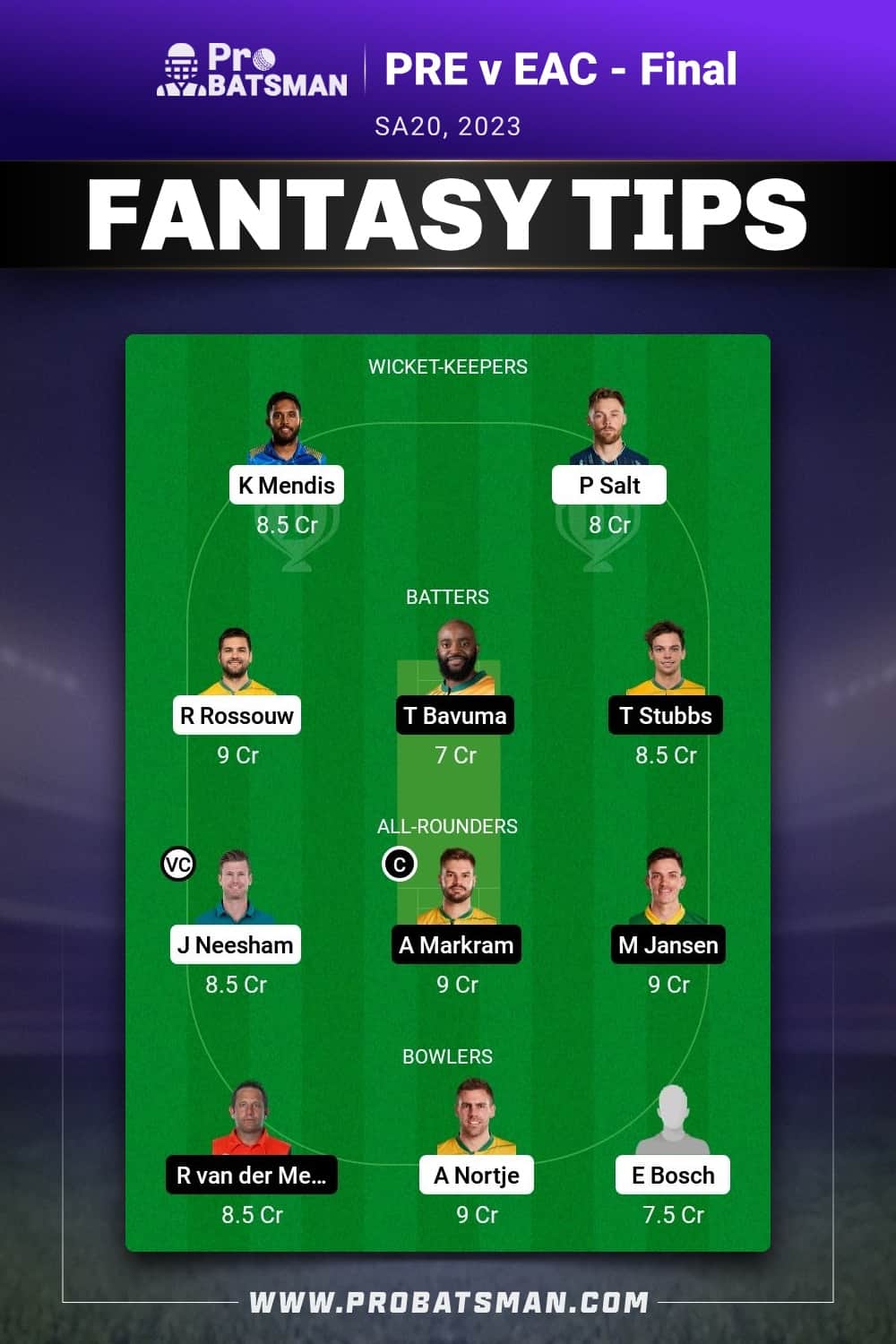 PRE vs EAC Dream11 Prediction - Fantasy Team 1