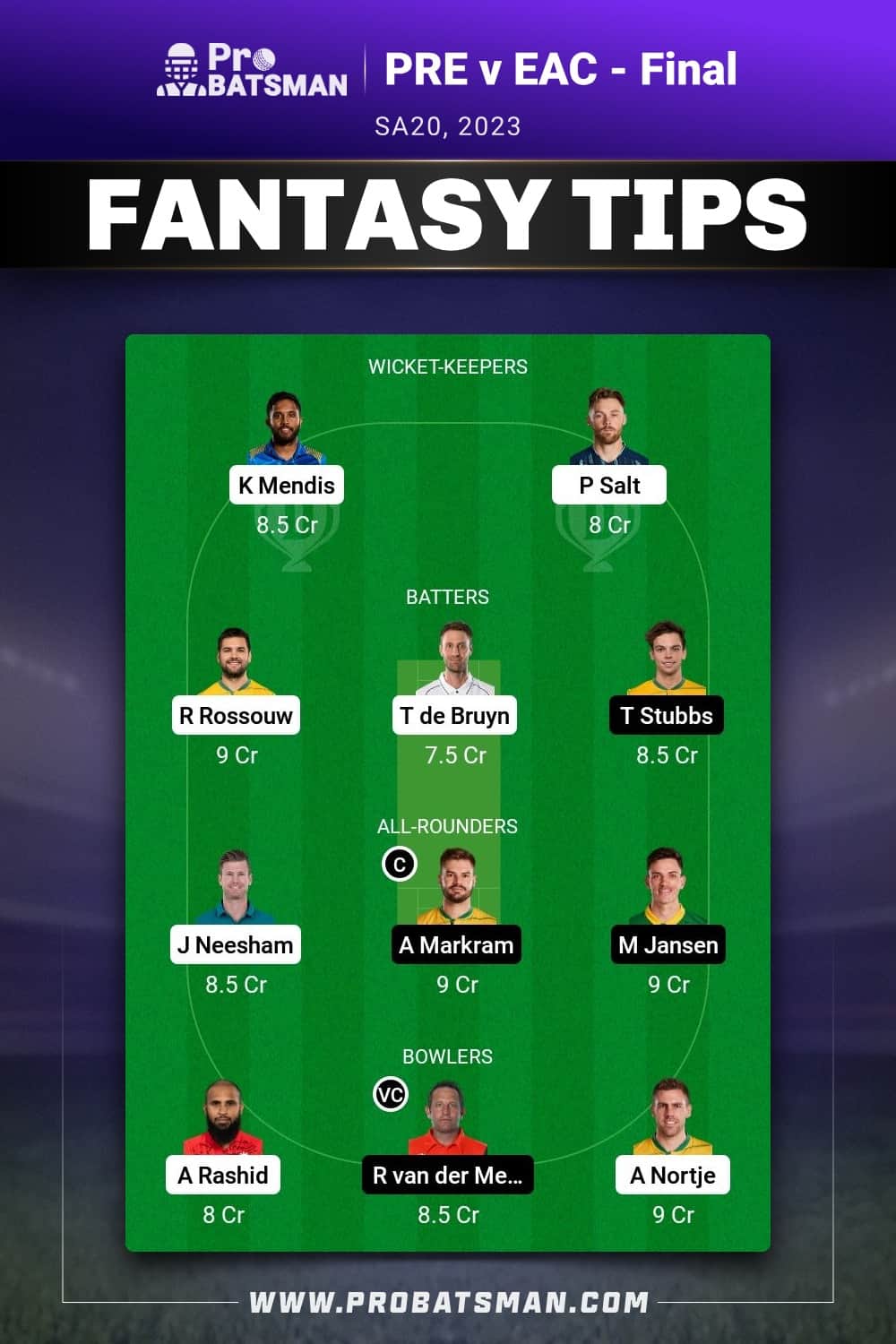 PRE vs EAC Dream11 Prediction - Fantasy Team 2