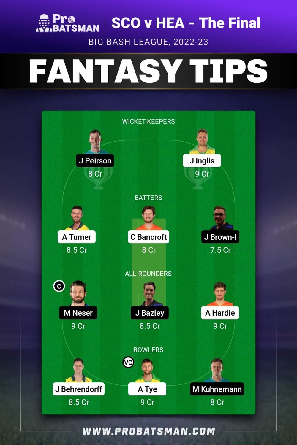 SCO vs HEA Dream11 Prediction - Fantasy Team 1