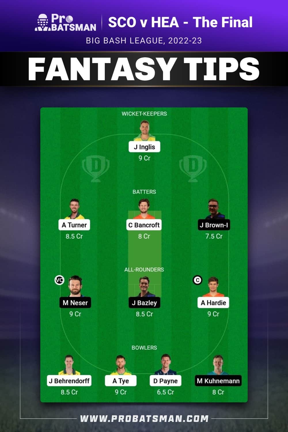 SCO vs HEA Dream11 Prediction - Fantasy Team 2