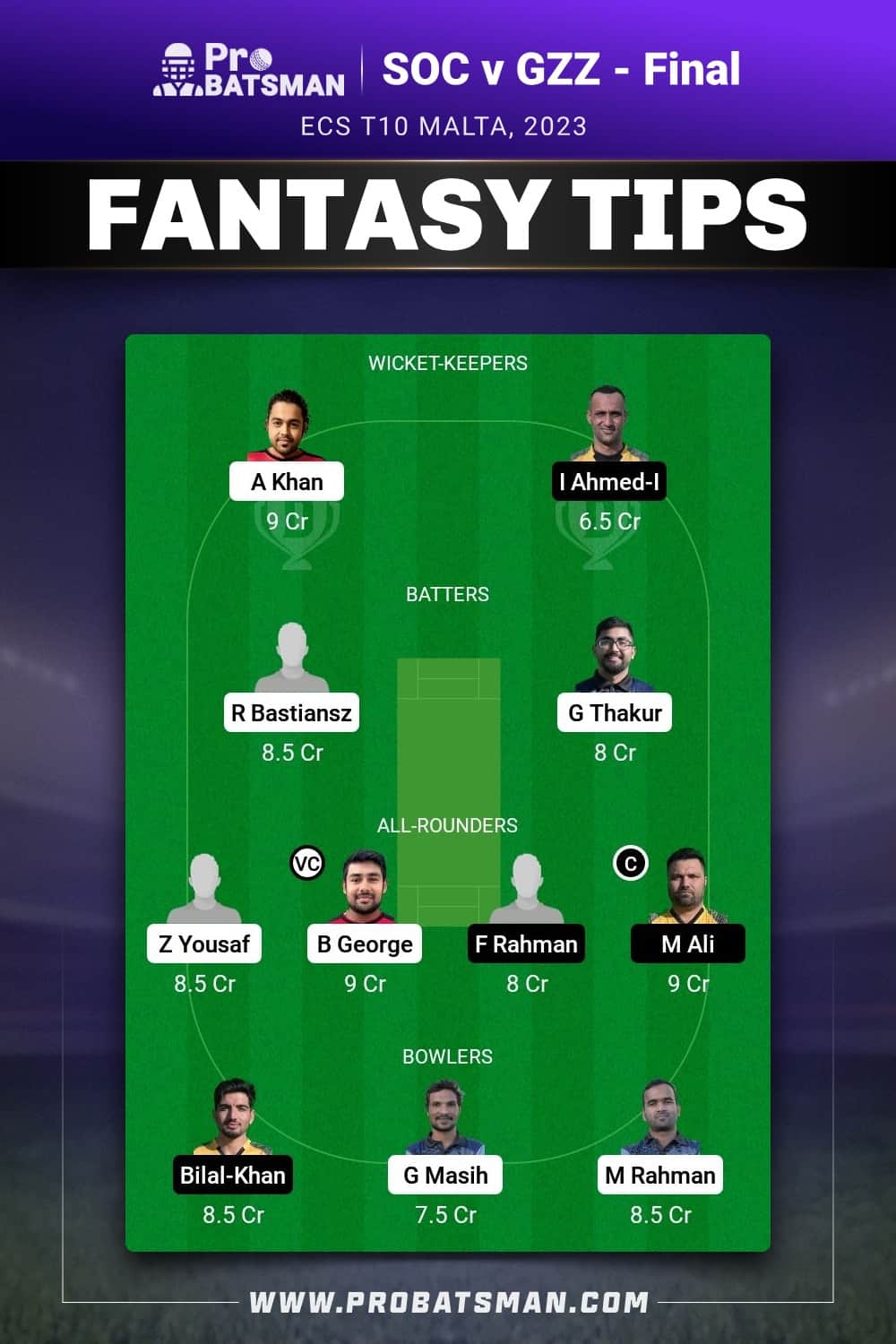 SOC vs GZZ Dream11 Prediction - Fantasy Team 1