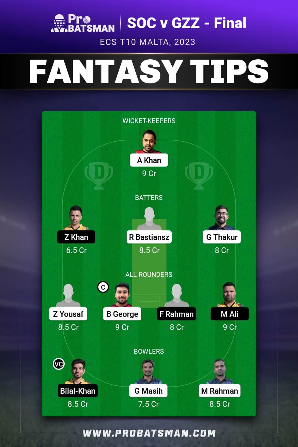 SOC vs GZZ Dream11 Prediction - Fantasy Team 2