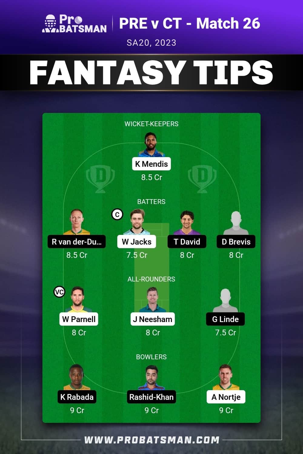 PRE vs CT Dream11 Prediction - Fantasy Team 1