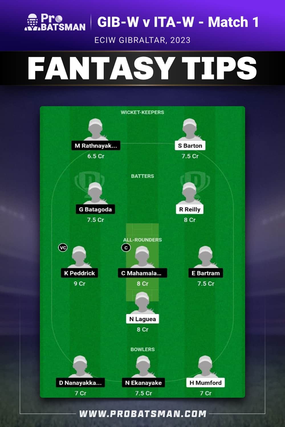 GIB-W vs ITA-W Dream11 Prediction - Fantasy Team 1