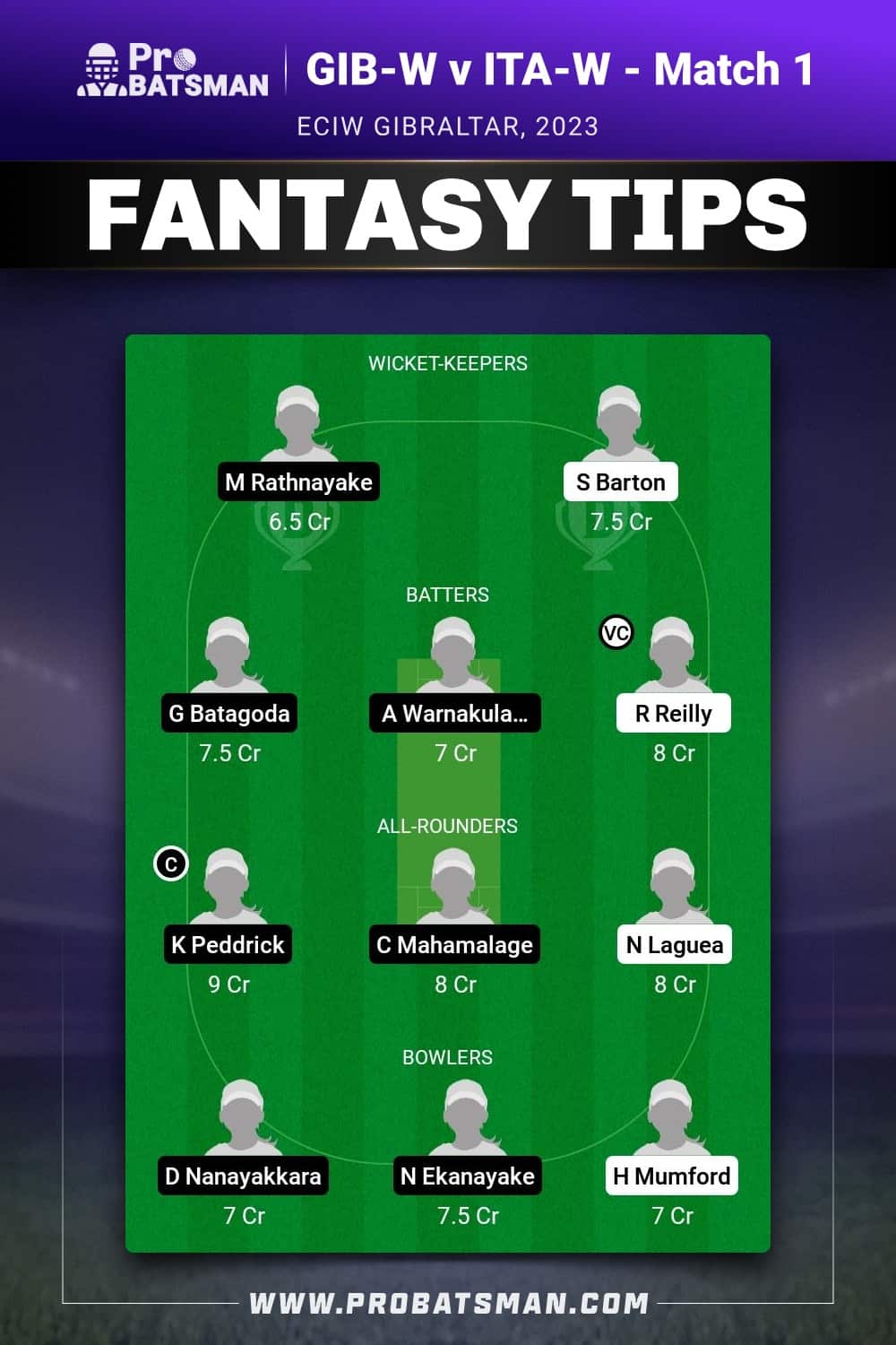 GIB-W vs ITA-W Dream11 Prediction - Fantasy Team 2