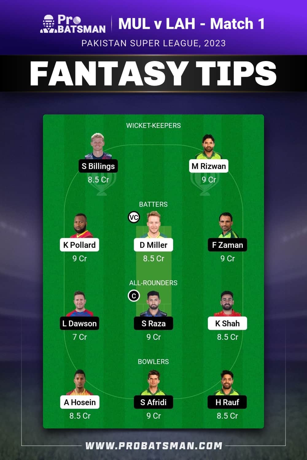 MUL vs LAH Dream11 Prediction - Fantasy Team 2