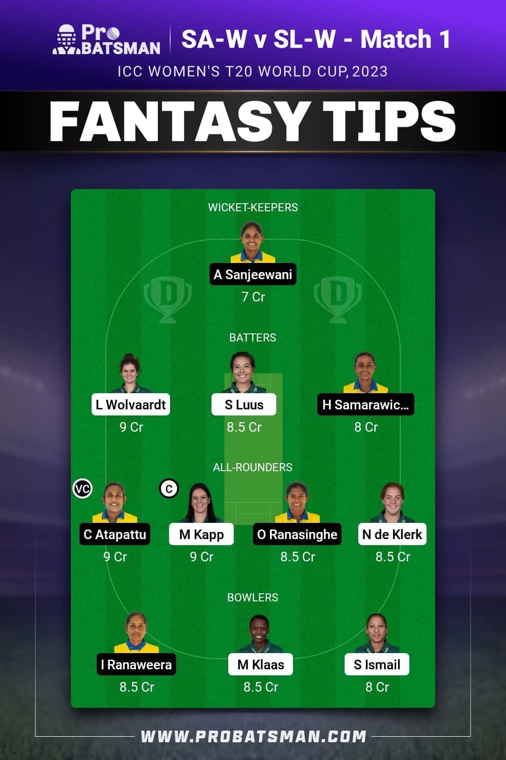 SA-W vs SL-W Dream11 Prediction - Fantasy Team 1