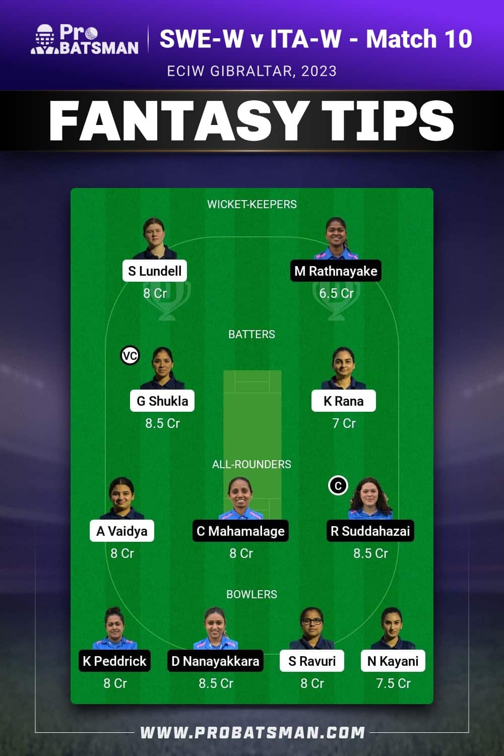 SWE-W vs ITA-W Dream11 Prediction - Fantasy Team 1