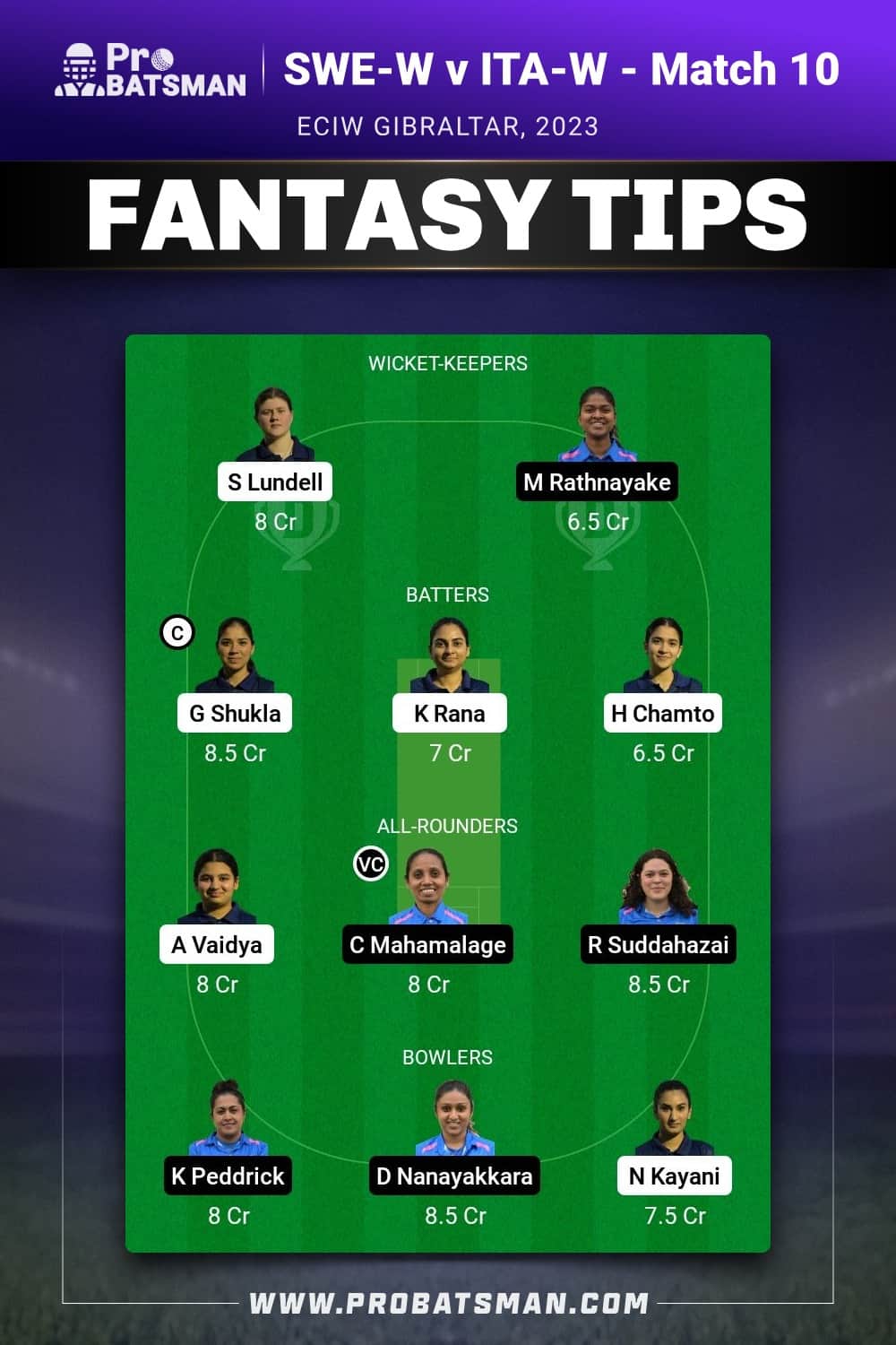 SWE-W vs ITA-W Dream11 Prediction - Fantasy Team 2