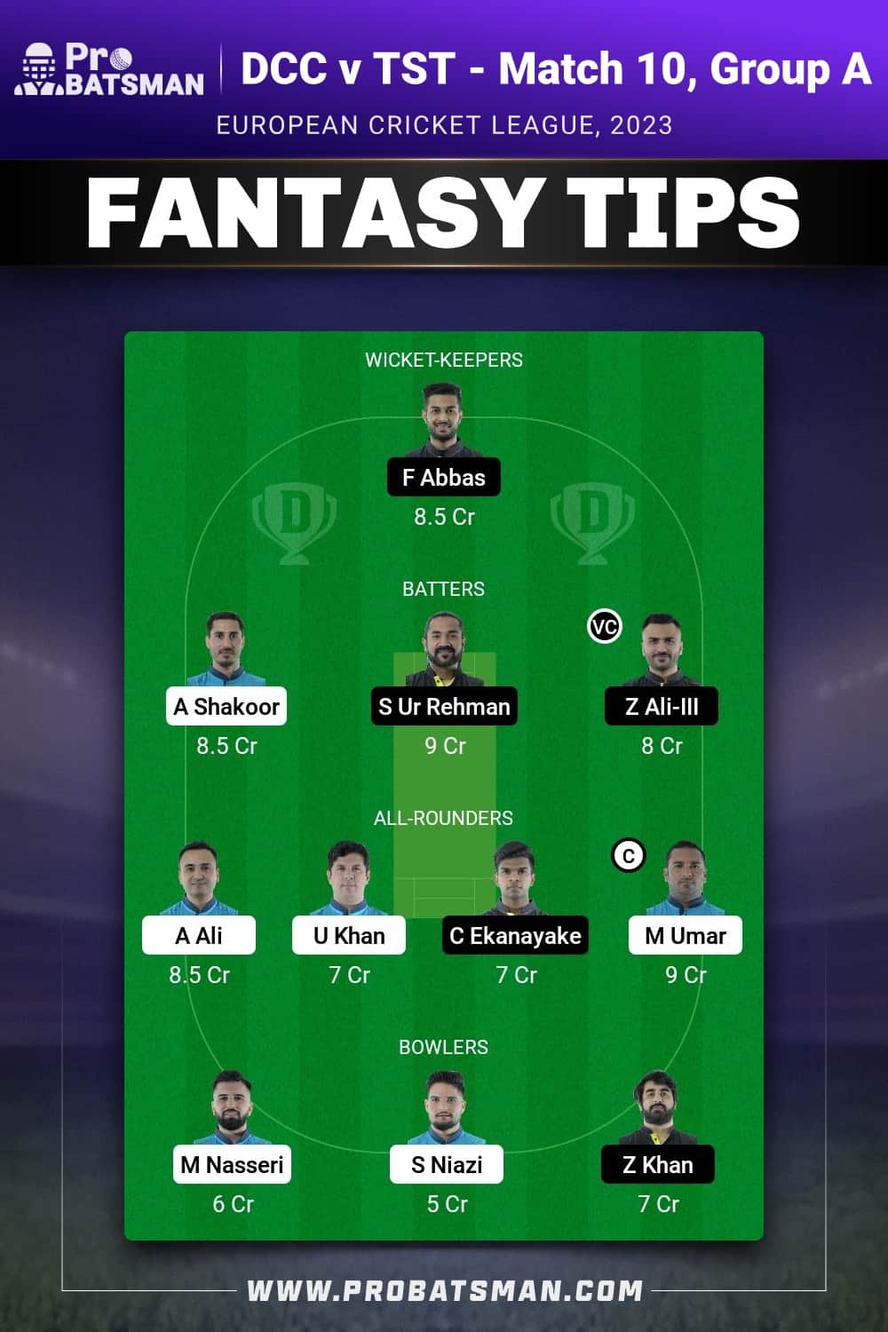 DCC vs TST Dream11 Prediction - Fantasy Team 1