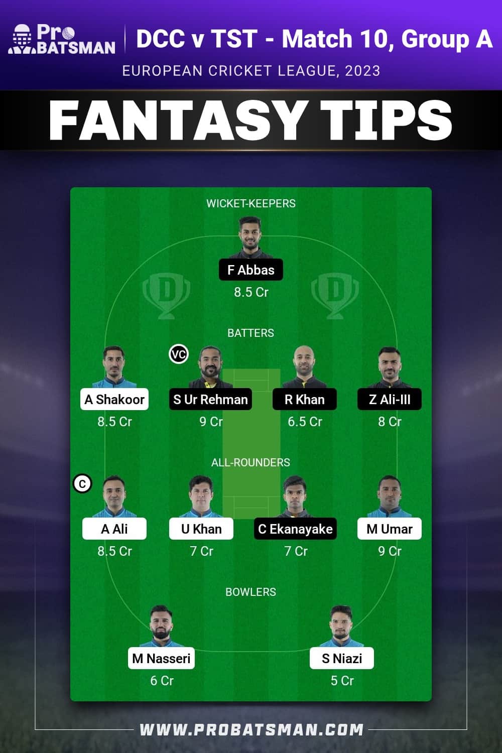 DCC vs TST Dream11 Prediction - Fantasy Team 2