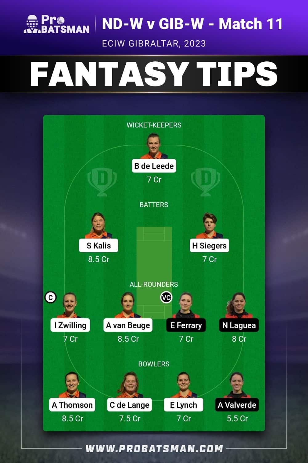 ND-W vs GIB-W Dream11 Prediction - Fantasy Team 1