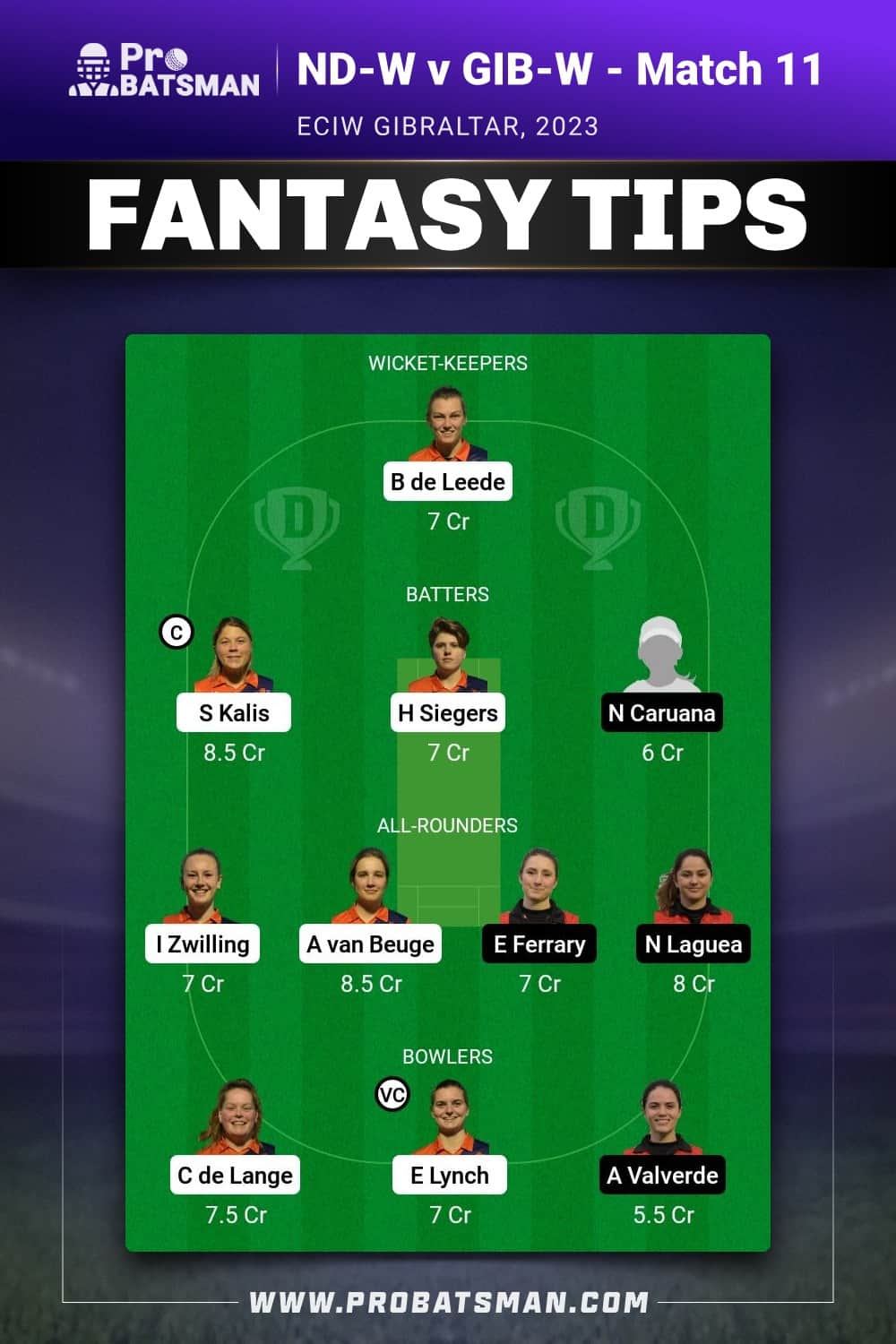 ND-W vs GIB-W Dream11 Prediction - Fantasy Team 2