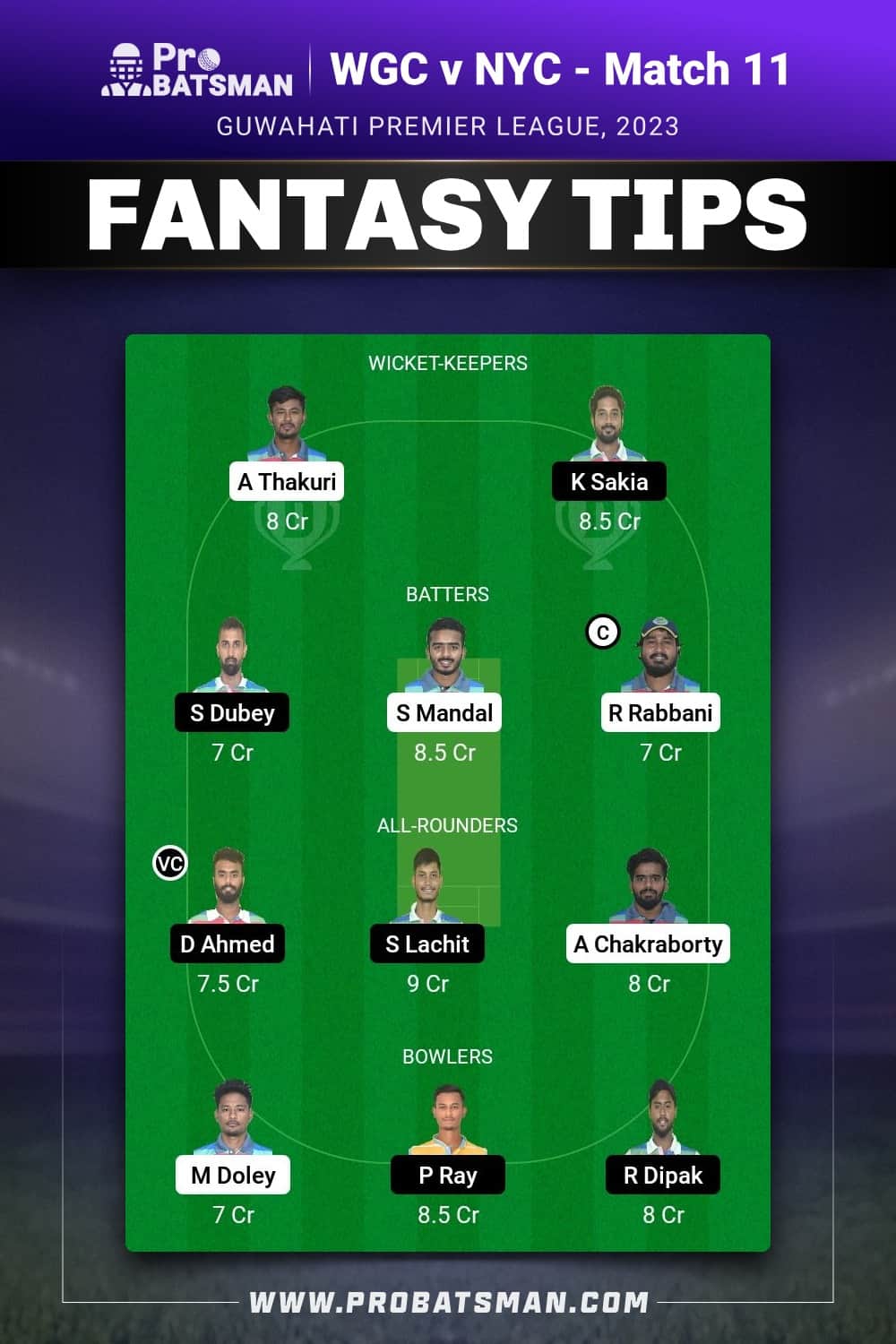 WGC vs NYC Dream11 Prediction - Fantasy Team 1