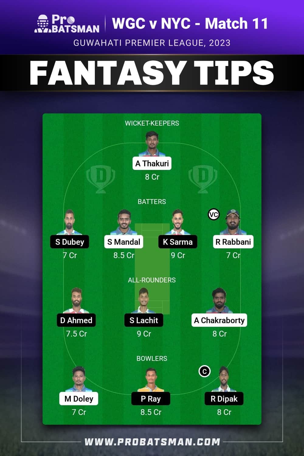 WGC vs NYC Dream11 Prediction - Fantasy Team 2