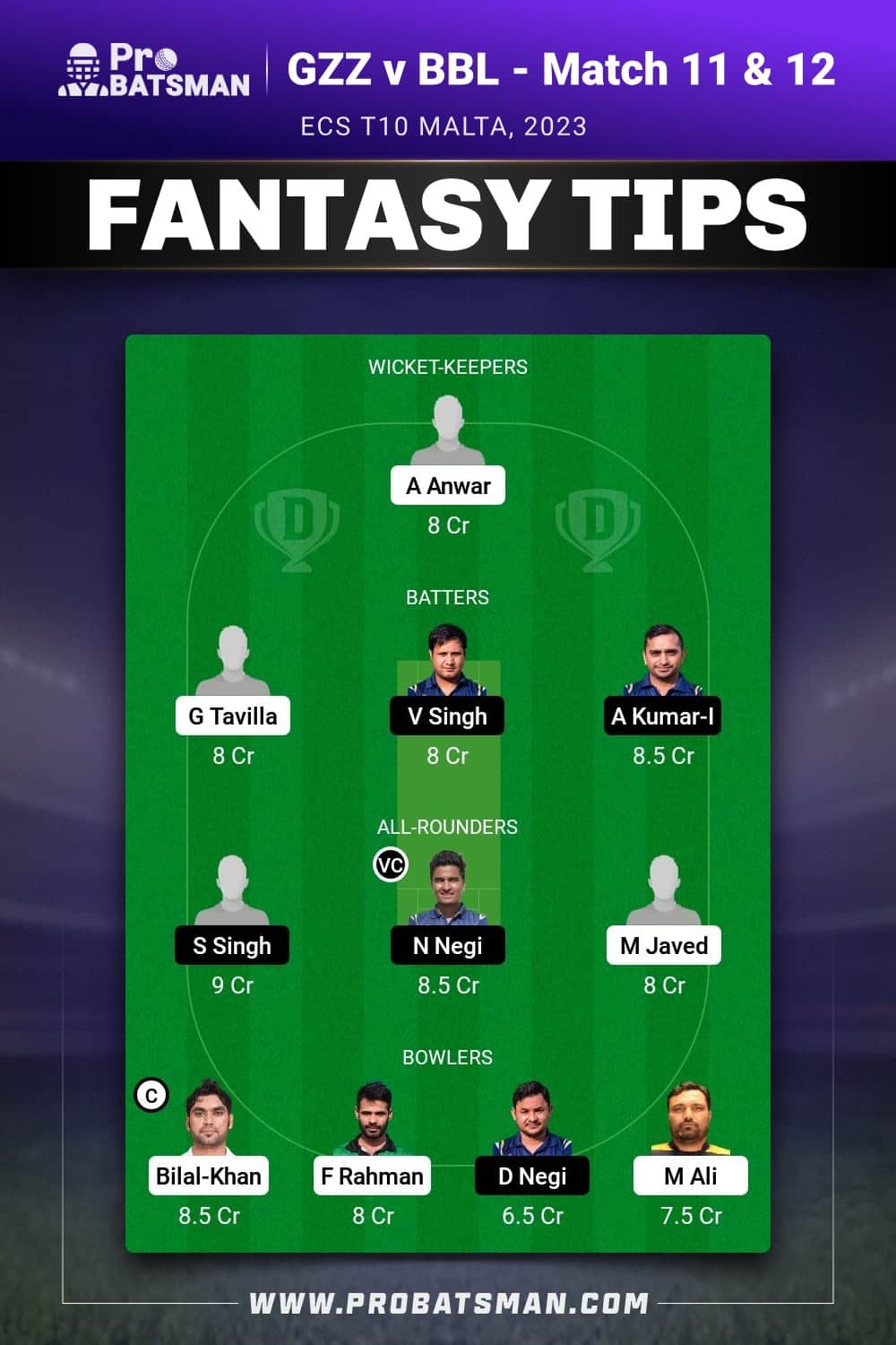 GZZ vs BBL Dream11 Prediction - Fantasy Team 2 GZZ vs BBL Dream11 Prediction - Fantasy Team 2