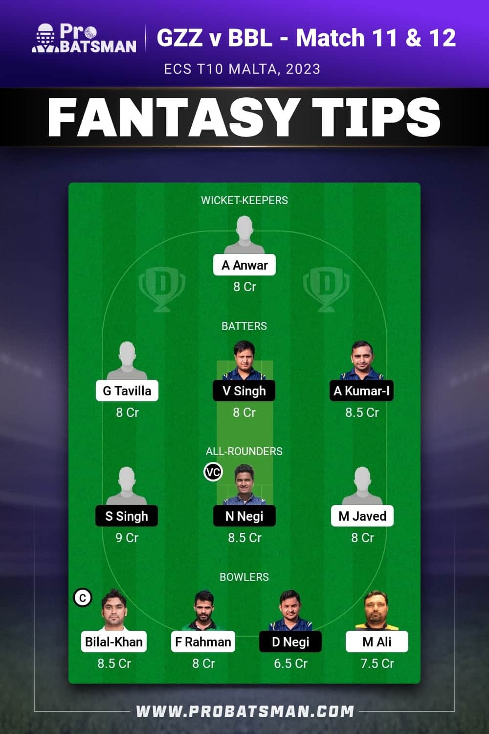 GZZ vs BBL Dream11 Prediction - Fantasy Team 2