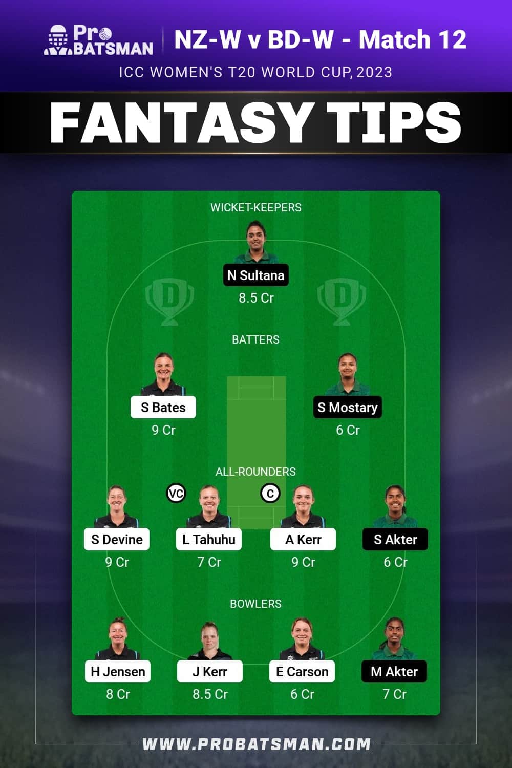 NZ-W vs BD-W Dream11 Prediction - Fantasy Team 1