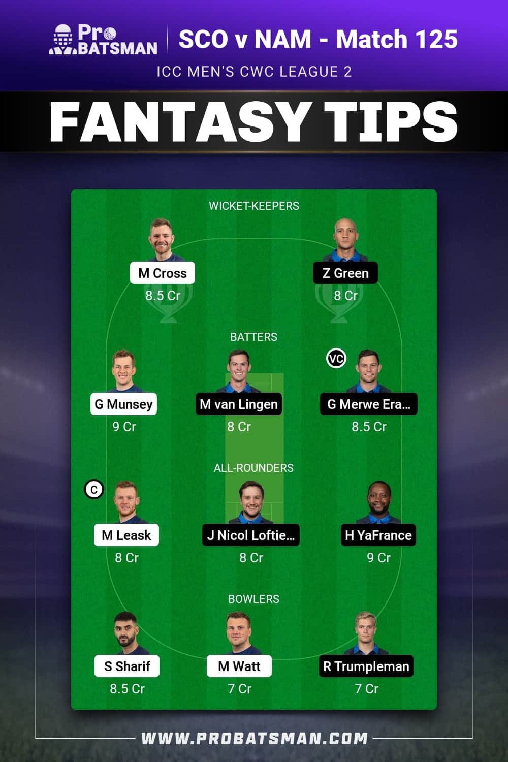SCO vs NAM Dream11 Prediction - Fantasy Team 1 SCO vs NAM Dream11 Prediction - Fantasy Team 1