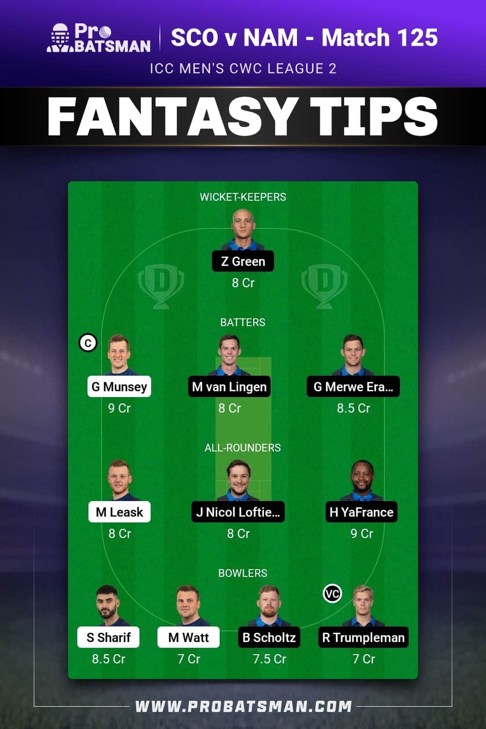 SCO vs NAM Dream11 Prediction - Fantasy Team 2 SCO vs NAM Dream11 Prediction - Fantasy Team 2