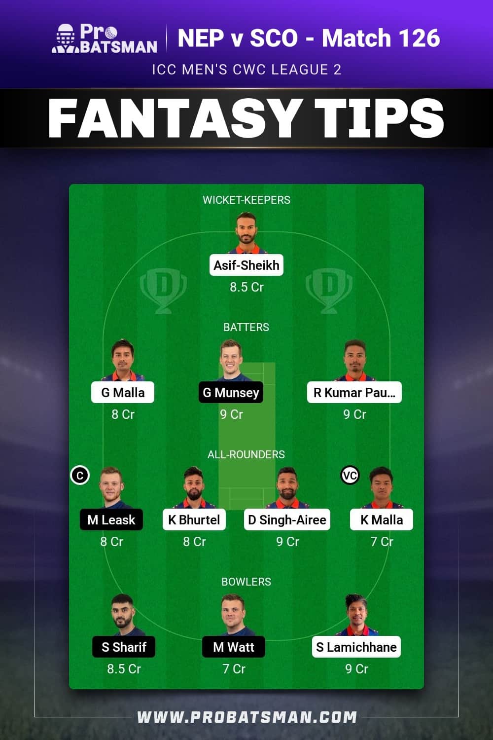 NEP vs SCO Dream11 Prediction - Fantasy Team 1