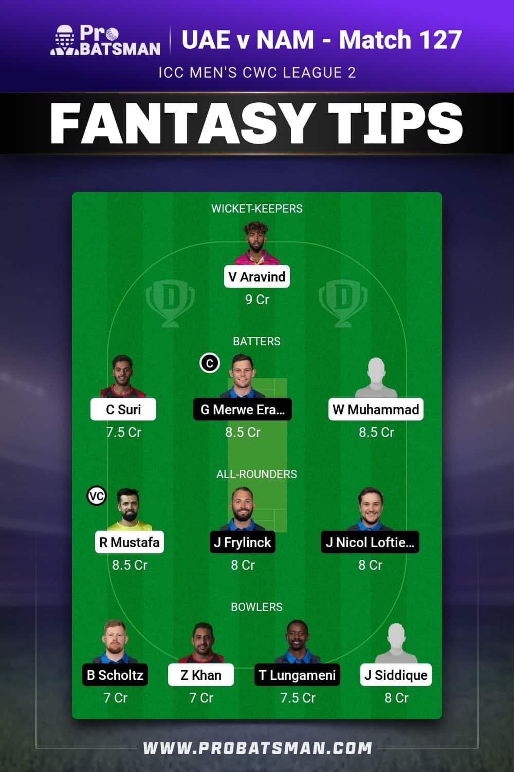 UAE vs NAM Dream11 Prediction - Fantasy Team 1