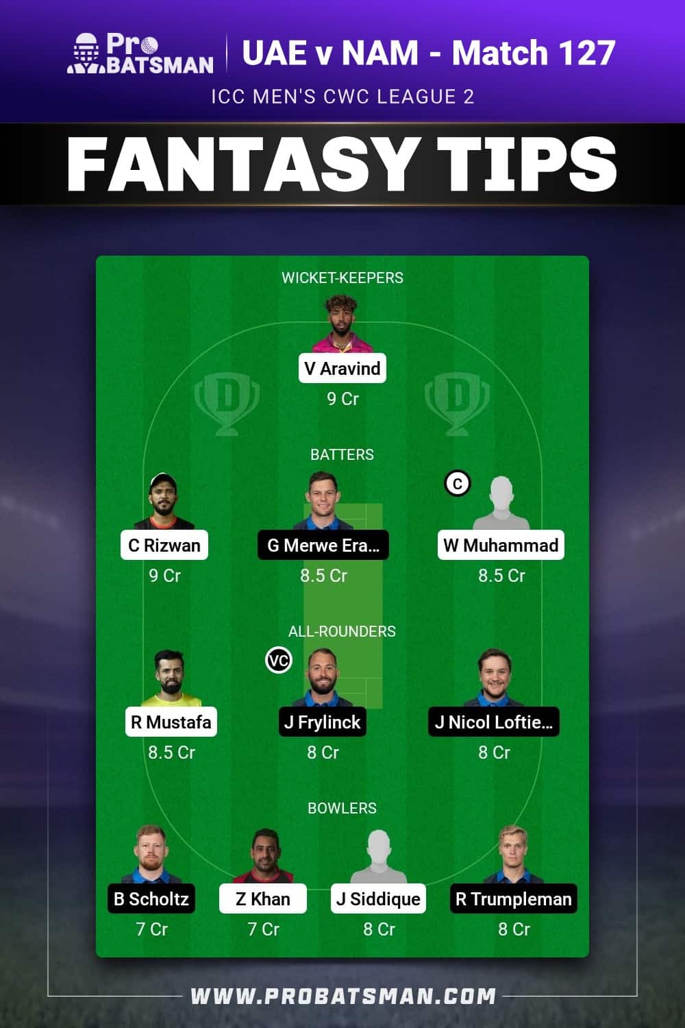 UAE vs NAM Dream11 Prediction - Fantasy Team 2