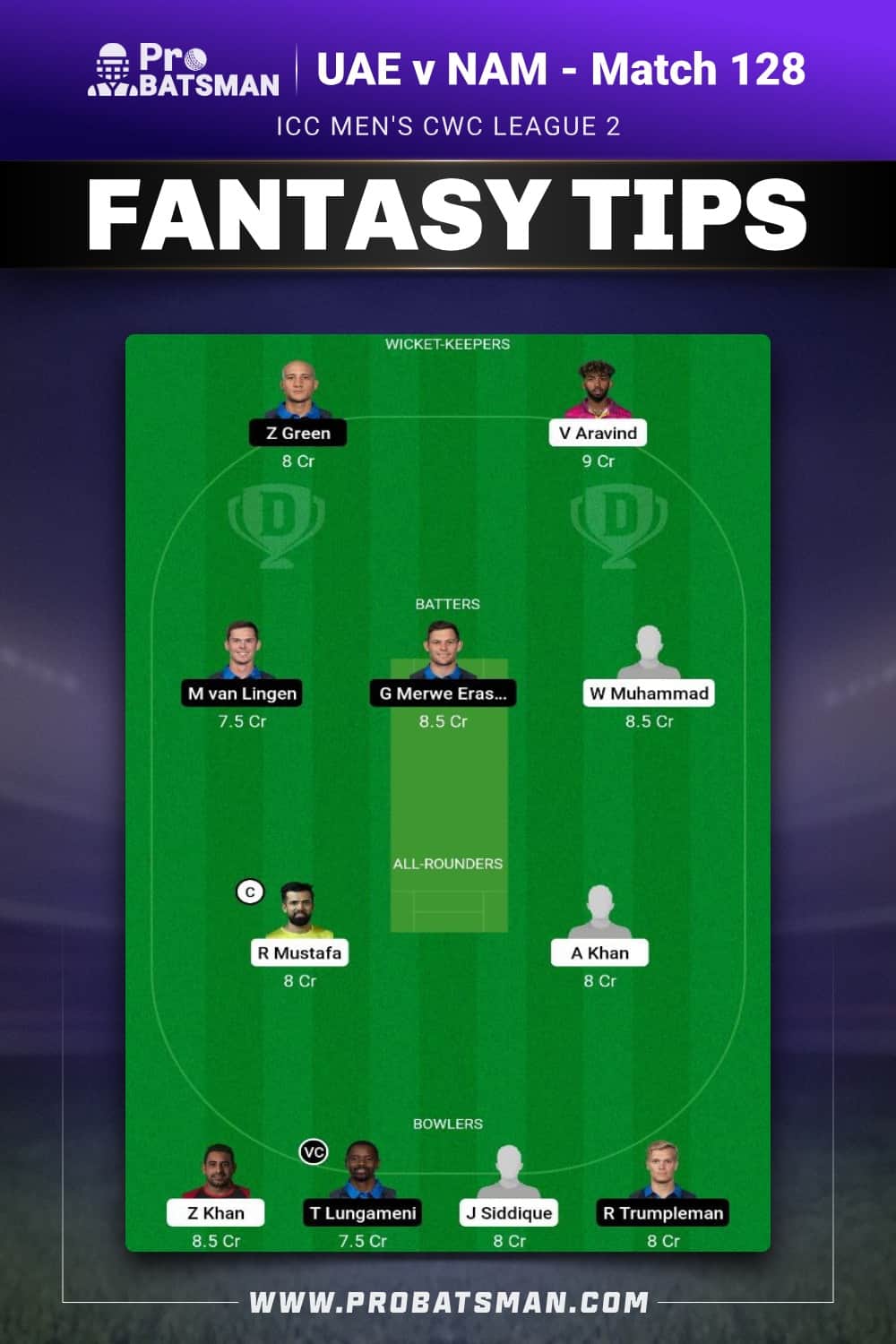 UAE vs NAM Dream11 Prediction - Fantasy Team 1