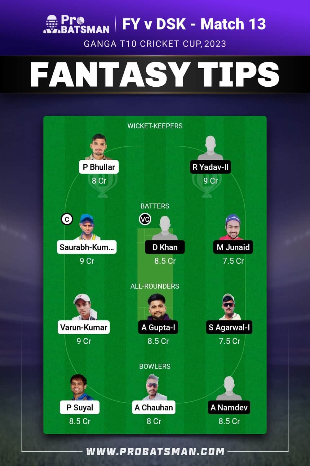 FY vs DSK Dream11 Prediction - Fantasy Team 1