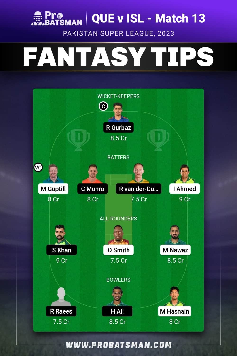 QUE vs ISL Dream11 Prediction - Fantasy Team 2