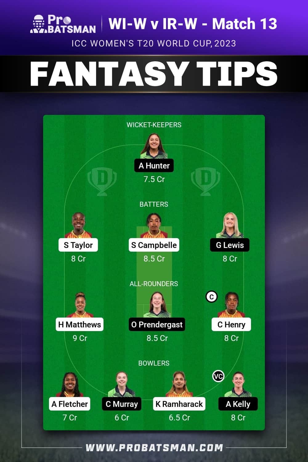 WI-W vs IR-W Dream11 Prediction - Fantasy Team 2