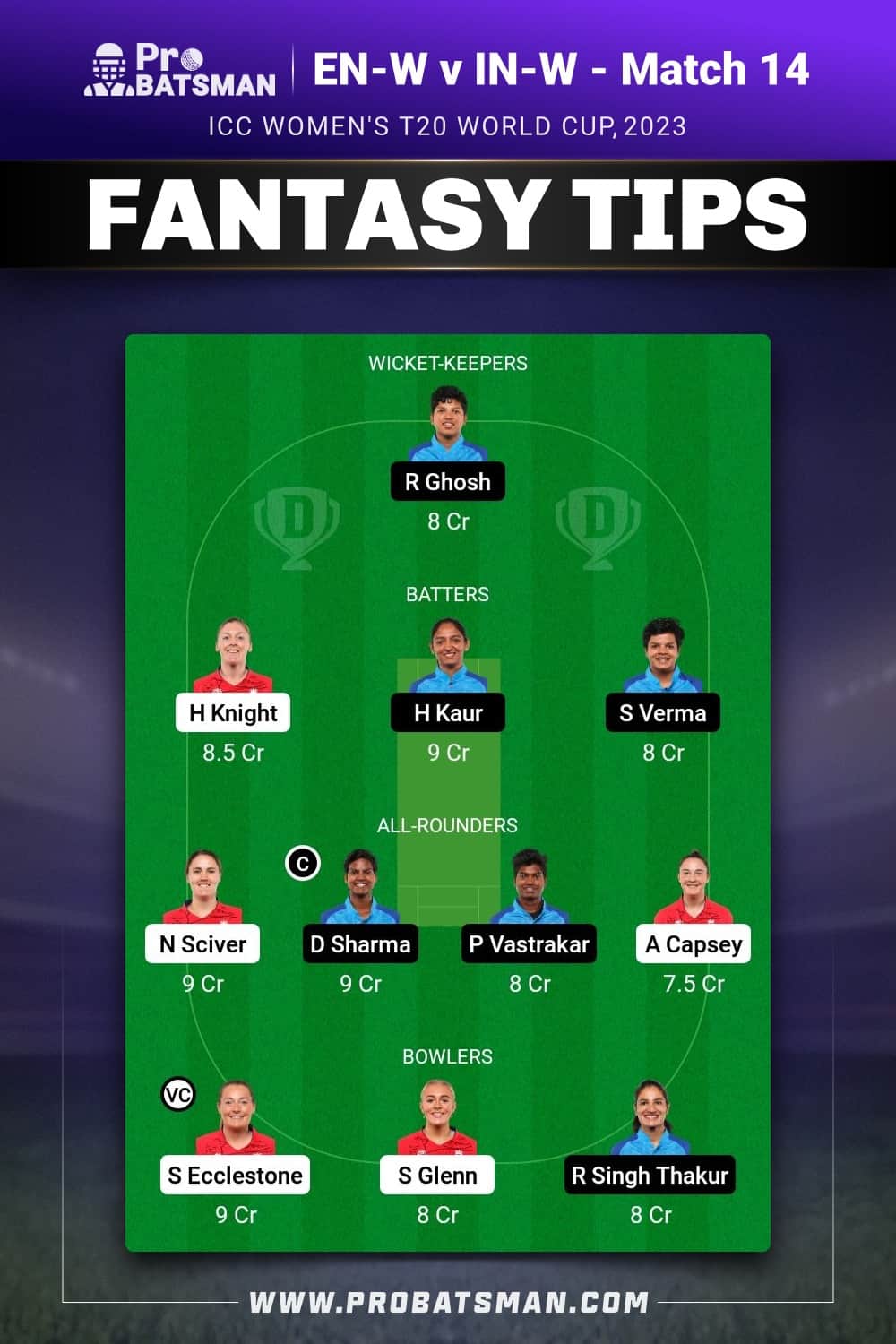 EN-W vs IN-W Dream11 Prediction - Fantasy Team 1