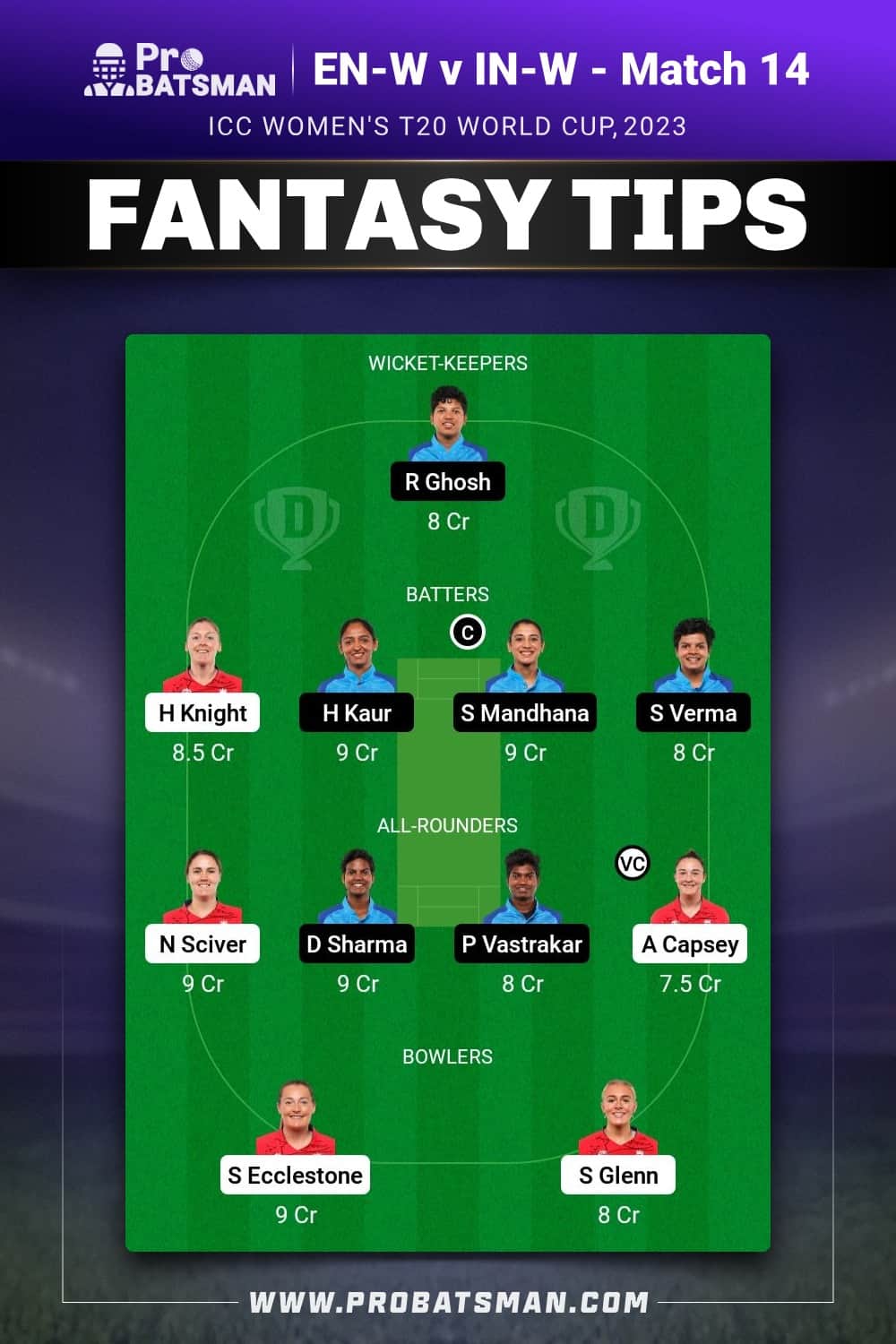 EN-W vs IN-W Dream11 Prediction - Fantasy Team 2