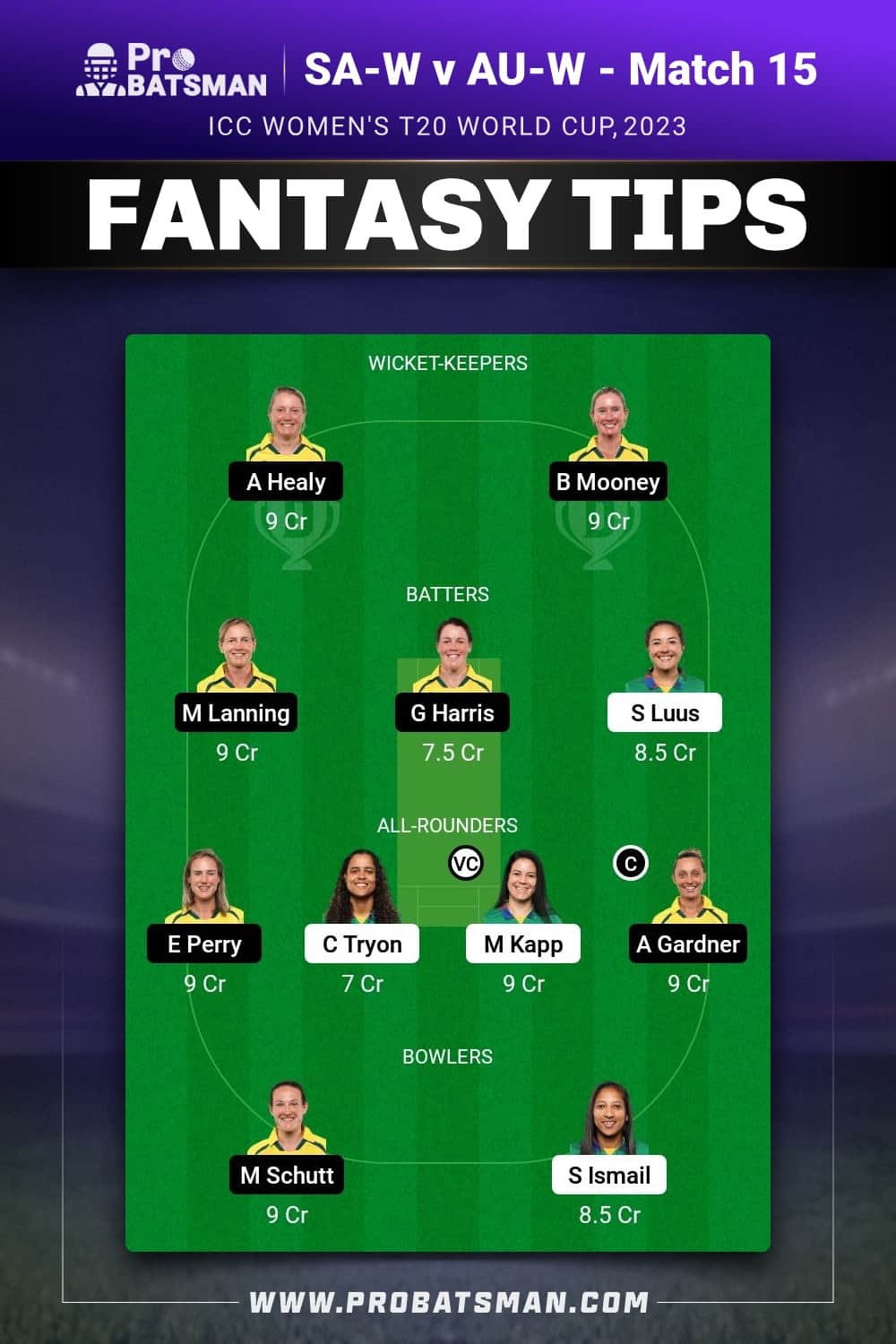 SA-W vs AU-W Dream11 Prediction - Fantasy Team 1