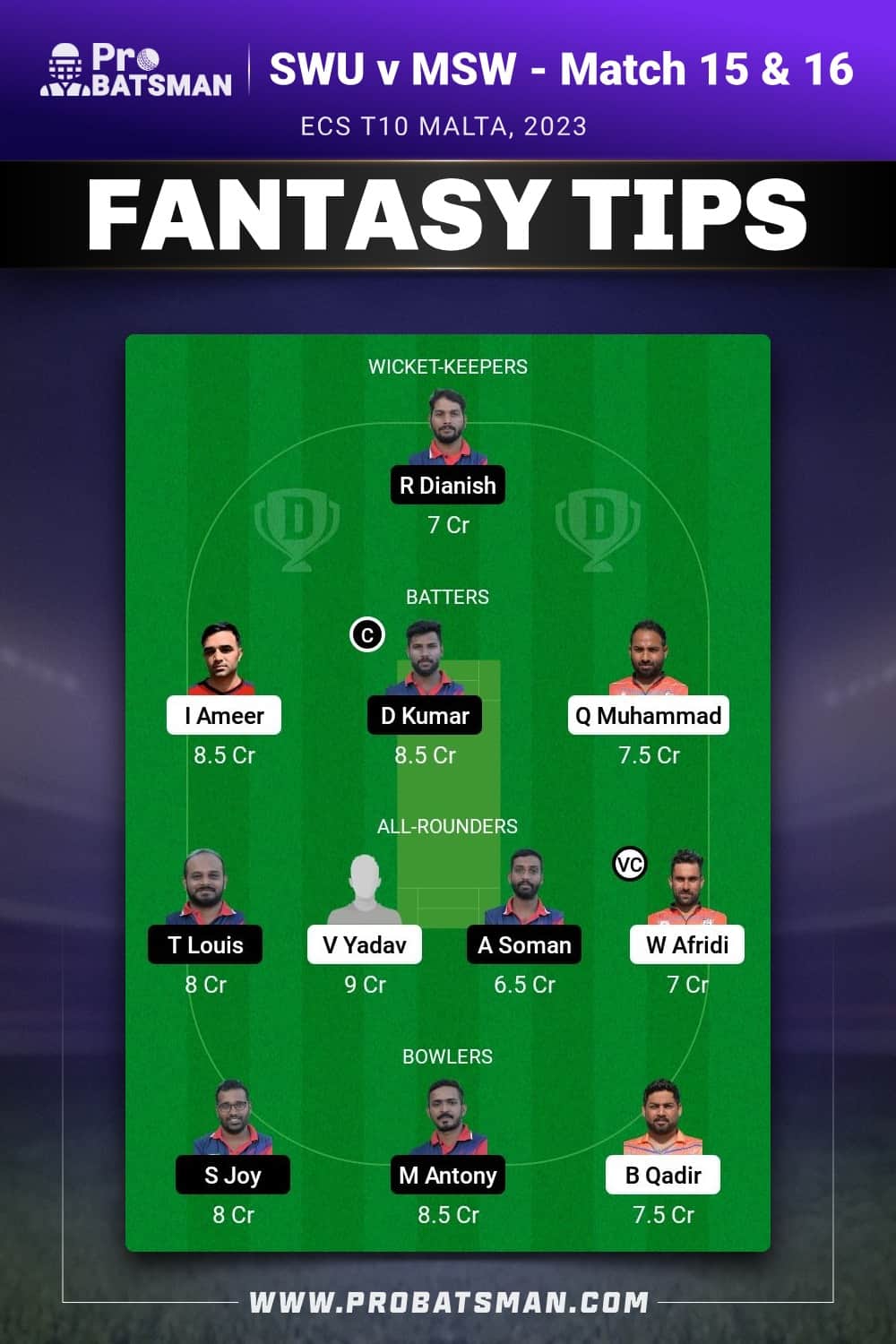 SWU vs MSW Dream11 Prediction - Fantasy Team 1