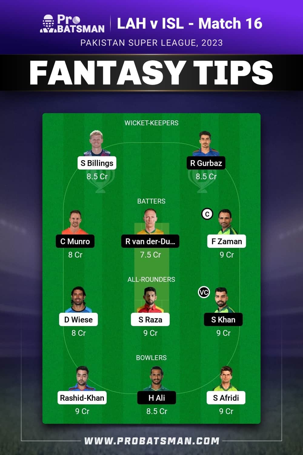 LAH vs ISL Dream11 Prediction - Fantasy Team 1