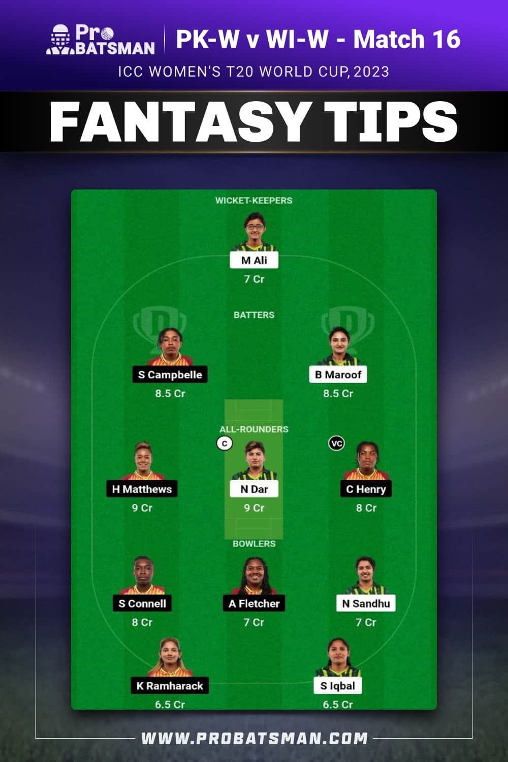 PK-W vs WI-W Dream11 Prediction - Fantasy Team 2