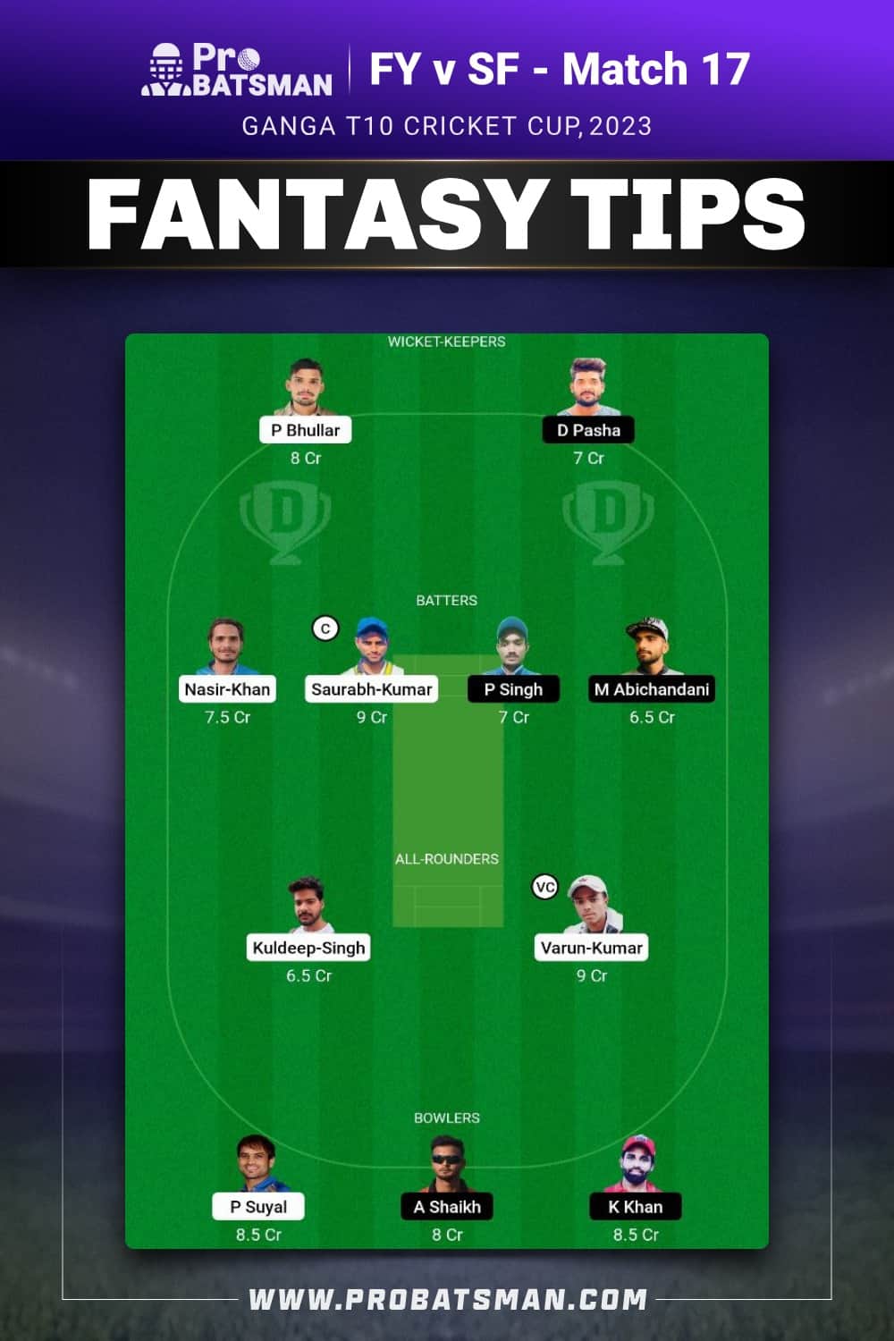 FY vs SF Dream11 Prediction - Fantasy Team 1