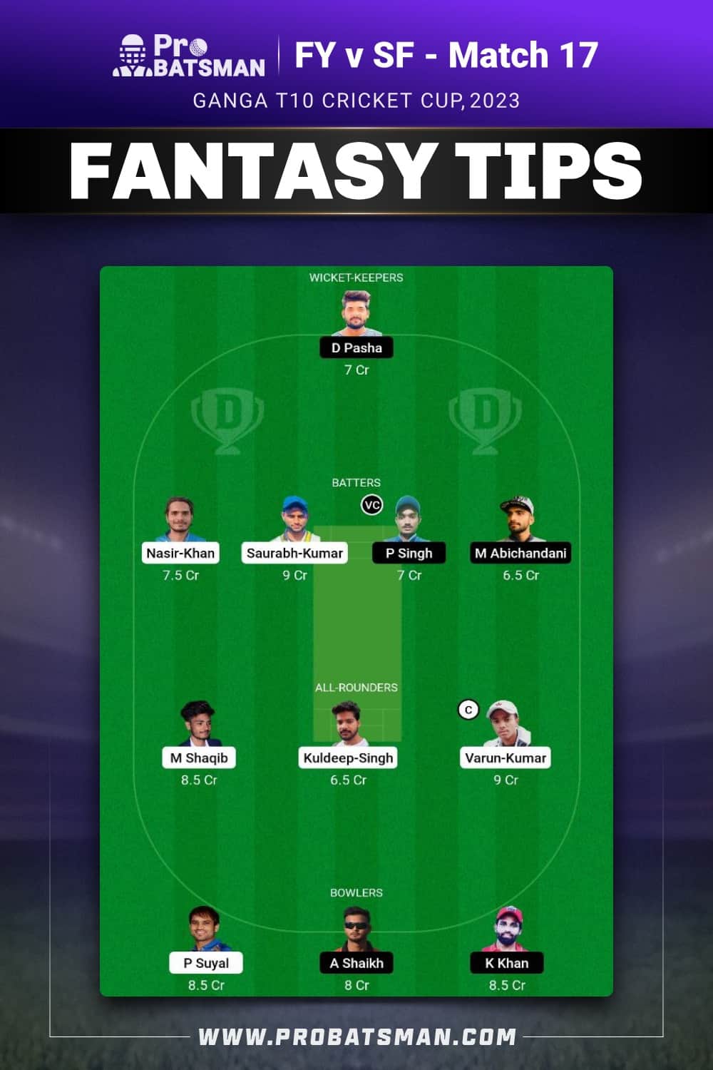 FY vs SF Dream11 Prediction - Fantasy Team 2