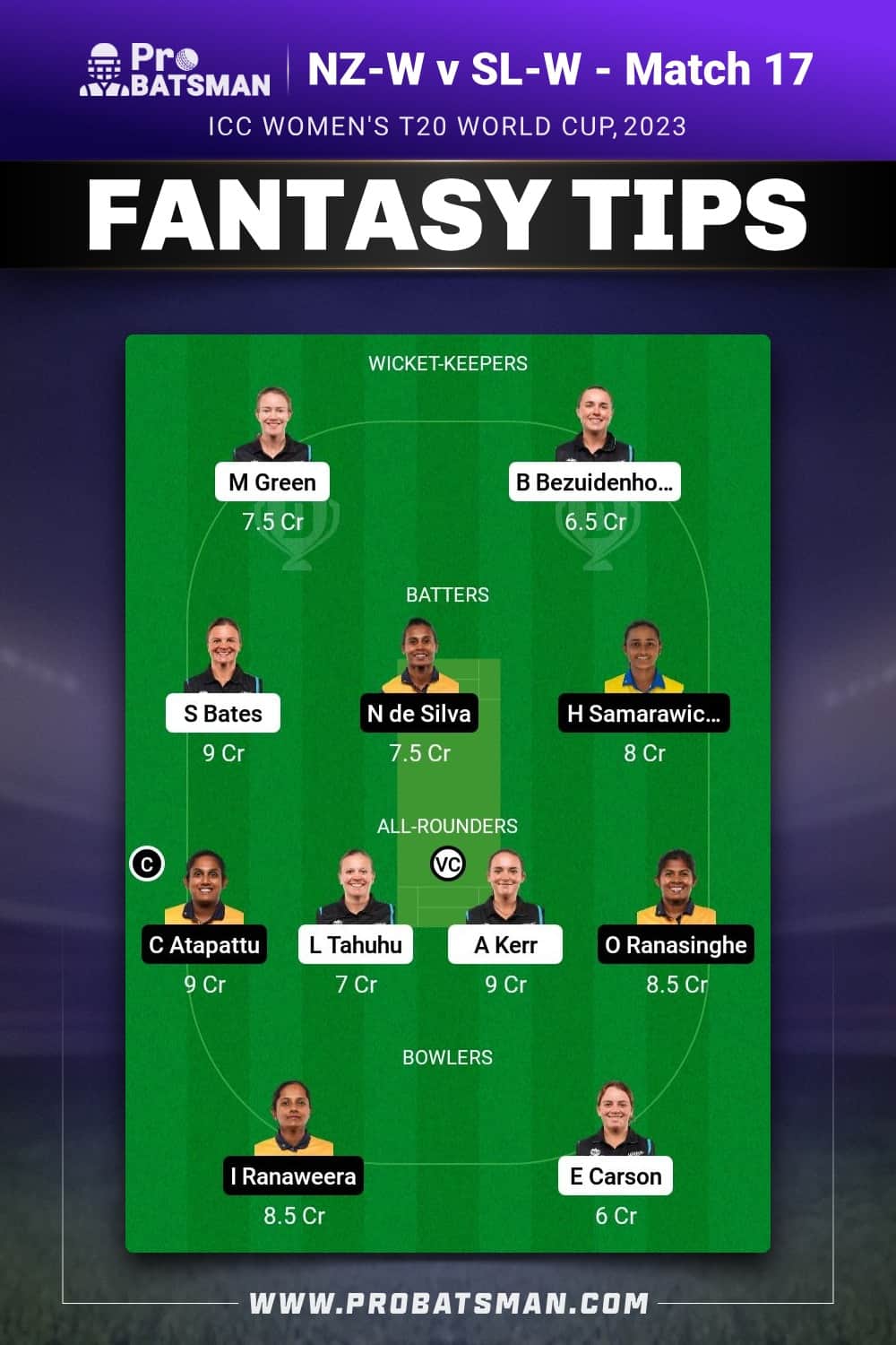 NZ-W vs SL-W Dream11 Prediction - Fantasy Team 1