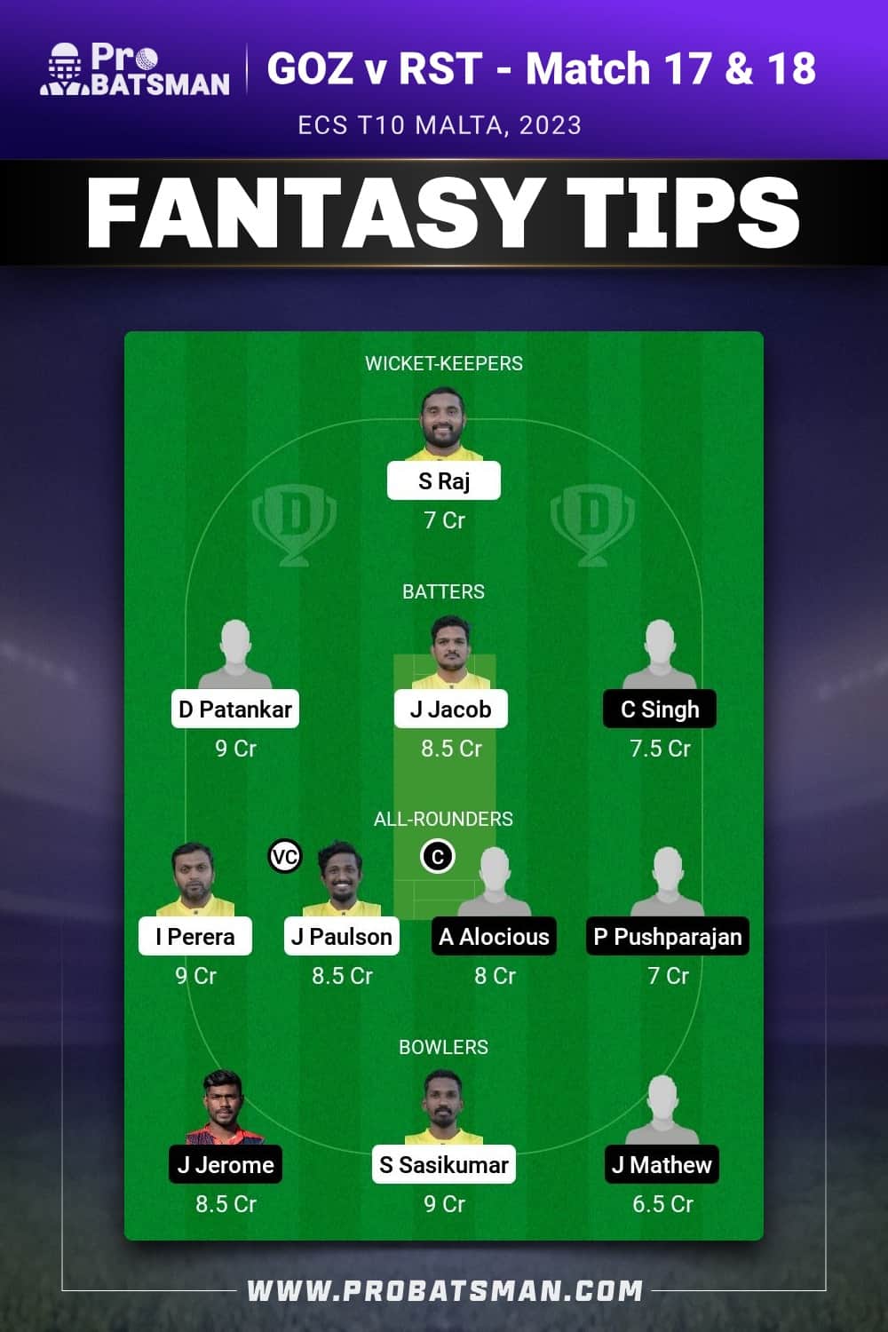 GOZ vs RST Dream11 Prediction - Fantasy Team 1